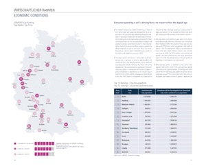 Comfort High Streets Report 2019