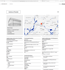 hausInvest Online-Jahresbericht 2016-2017